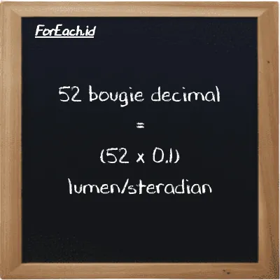 How to convert bougie decimal to lumen/steradian: 52 bougie decimal (dec bougie) is equivalent to 52 times 0.1 lumen/steradian (lm/sr)